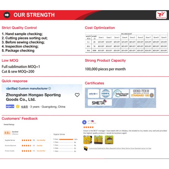 Factory Supply Custom Button-Up Baseball Jerseys Breathable Sportswear in Plus Sizes Personalized Wholesale Factory Supply Custom Button-Up Baseball Jerseys Breathable Sportswear in Plus Sizes Personalized Wholesale