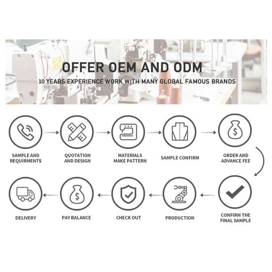 Wholesale Men's Breathable Baseball Jersey Custom Logo OEM & ODM Solid Color Embroidery Sublimated Softball Wear Wholesale Men's Breathable Baseball Jersey Custom Logo OEM & ODM Solid Color Embroidery Sublimated Softball Wear