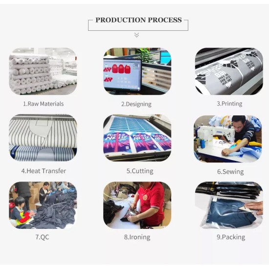 Wholesale Sportswear Plus Size Short Sleeve Cheap Blank Baseball Uniforms Sets Embroidery 100% Polyester Pinstripe Jersey